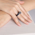 Anillo Pequeño Equilibrium